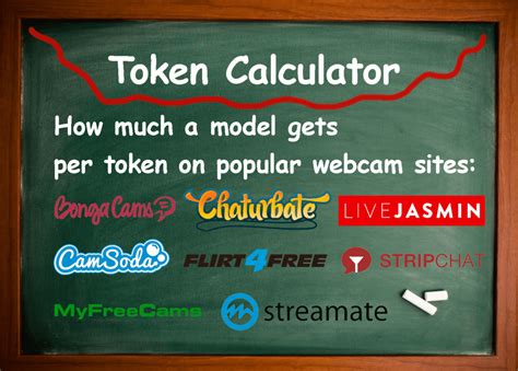 how much is a token worth chaturbate|Chaturbate Token Calculator 